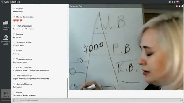 Как обнулить карму