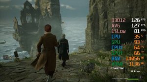 i5-11400 -- RTX 4060 -- 15 games -- i5-11400F