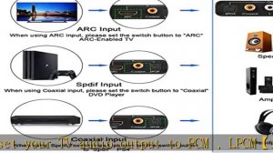 HDMI ARC Audio Extractor 192KHz DAC Converter ARC Audio Extractor Support Digital HDMI Audio to Ana