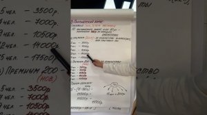 Обновлённый маркетинг-план компании NL, часть 1, 2023г.