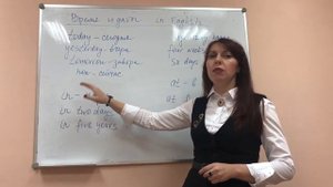 Обучающее видео. Время и даты в английском языке.