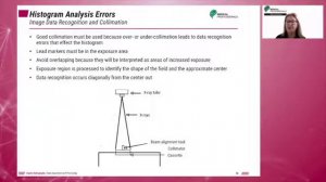 Digital Radiography: Data Acquisition and Processing