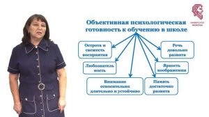Иванова И.П. - Общая характеристика младшего школьного возраста