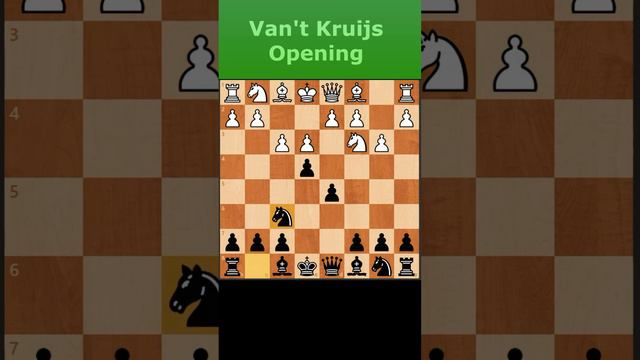 #chess#Van't Kruijs Opening#top chess#memes#chess strategy