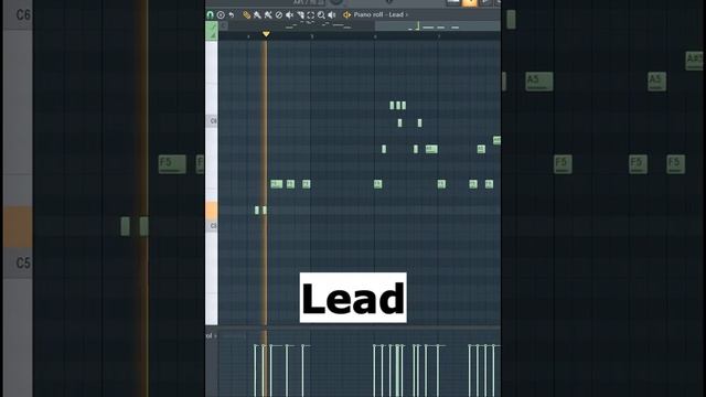 How to make Boy’s a liar Pt. 2 By PinkPantheress, Ice Spice In FL Studio