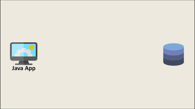 #1 Java Database Connectivity (JDBC) Tutorial - What is JDBC?