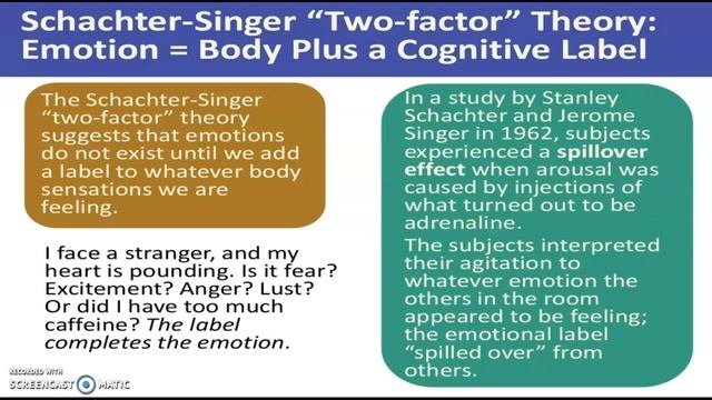 Theories of Emotions смотреть онлайн