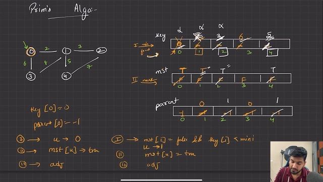 Lecture 96: Minimum Spanning Tree || Prim's Algorithm смотреть онлайн
