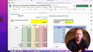 Как правильно составить финансовый план на год – х2, х3, х5