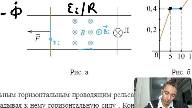 По гладким параллельным горизонтальным проводящим рельсам, замкнутым на лампочку - №24879 смотреть онлайн