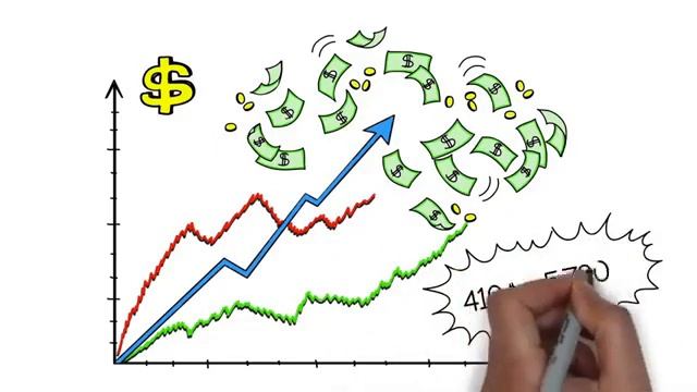 Рисованное видео смотреть онлайн