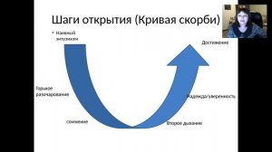 Гузель Гилязова "Спортивная злость"