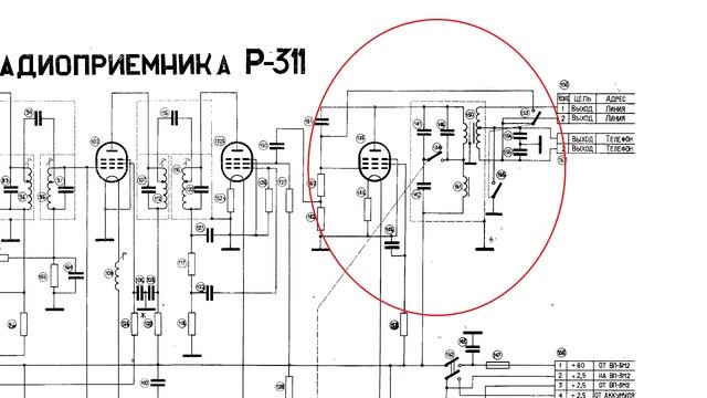 Как найти неисправность в приемнике