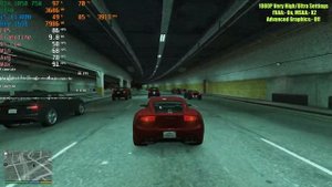 ASUS TUF Dash F15 - i5 11th Gen 11300H + RTX 3050 - Test in 17 Games in 2021