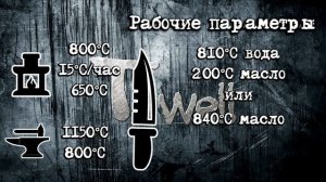 #матчасть 2. Нож из стали ШХ15. Как правильно сделать нож из подшипника.