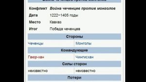 АРГУНСКОЕ УЩЕЛЬЕ | СТРАНА БАШЕН | 72 ГОДА КУДА НЕ ВСТУПАЛО НОГА РУССКОГО СОЛДАТА