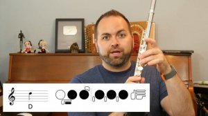 How to Play D on Flute