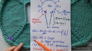 Как рассчитать прибавки на V-образный вырез, если вяжем регланом сверху. Своё изделие вы легко ра