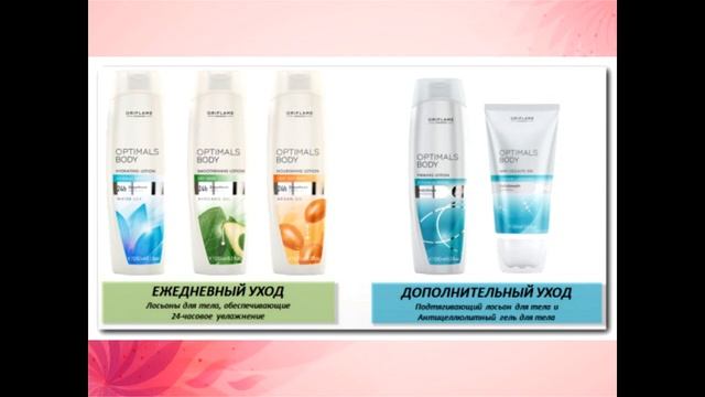 Поэтапный уход за телом! Аввакумова Елена смотреть онлайн