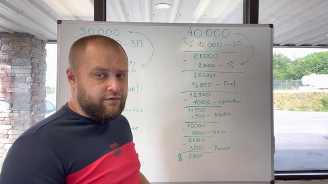 ВСЯ ПРАВДА. Зарплата дальнобойщика в США. Процент от гросса.
