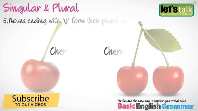 Basic English Grammar  02 -- Singular & plural nouns | English lesson | ESL | Spoken English