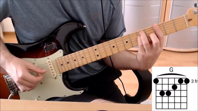 Lesson/Tutorial: Looking for the summer by Chris Rea. Part 1: Rhythm Guitar смотреть онлайн