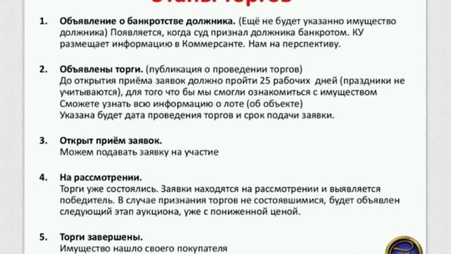 Алексей Смирнов. Торги аукционы - этапы торгов