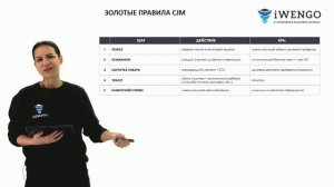 Как купить DOVE? Заказываем продукцию Unilever в интернете - Введение. Большой Mystery Shopping!