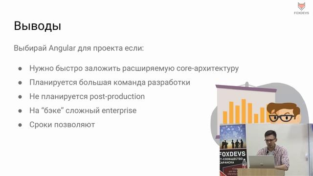 Несравненный Angular (Антон Заглумонин) смотреть онлайн