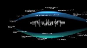 Немецкие технологии производства огромные размеры коленчатого вала