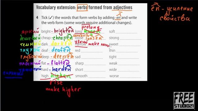 Unit 7 | WB | образование глаголов от прилагательных -1 смотреть онлайн