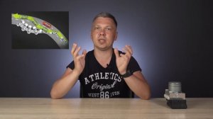 Системы активной безопасности в авто! Что значат все эти ESP, ABS, EDS, ASR??