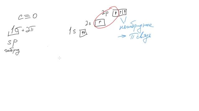 Для чего нужен проскок электронов? Валентность и донорно-акцепторный механизм.