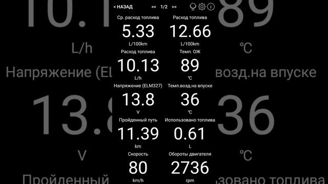 Расход топлива на hyundai accent второе поколение смотреть онлайн