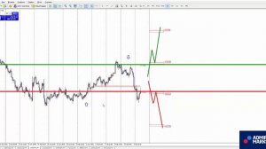 Аналитика рынка форекс на 6 февраля: EURUSD, GBPUSD, GOLD, Brent, DAX30, Биткоин