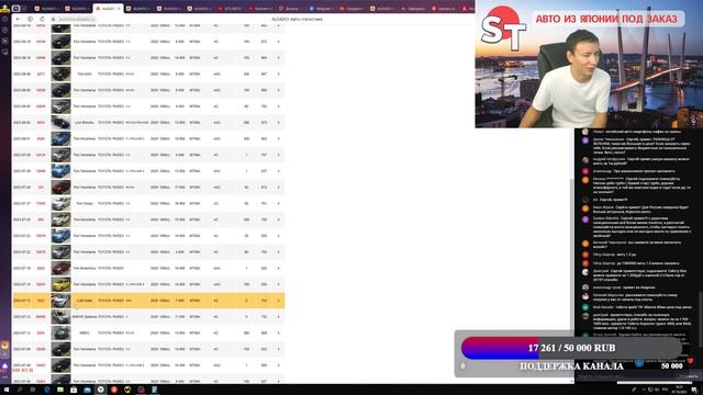 АВТОРЫНОК ПРЯМОЙ ЭФИР 7 ОКТЯБРЯ 2023 АВТО ИЗ ЯПОНИИ ПОД ЗАКАЗ смотреть онлайн