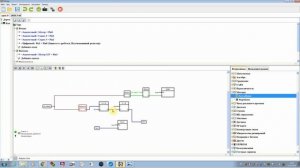 FLProg - Урок 9. Как подключить двигатели к Arduino