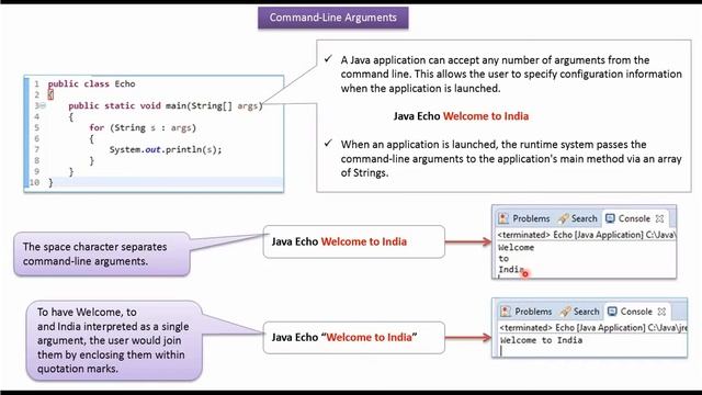 Command line arguments in Java | Java command line arguments | Java Tutorial