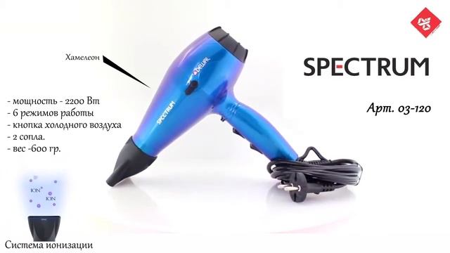 Видео презентация фены Dewal