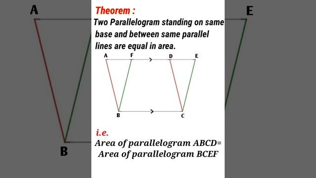 Theorems of triangle and Parallelogram| MATHS|