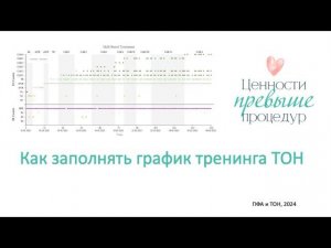 Заполнение графика тренинга ТОН (SBT) в редакции от 03.18.2024