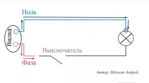 Ремонт настольного светильника + схема