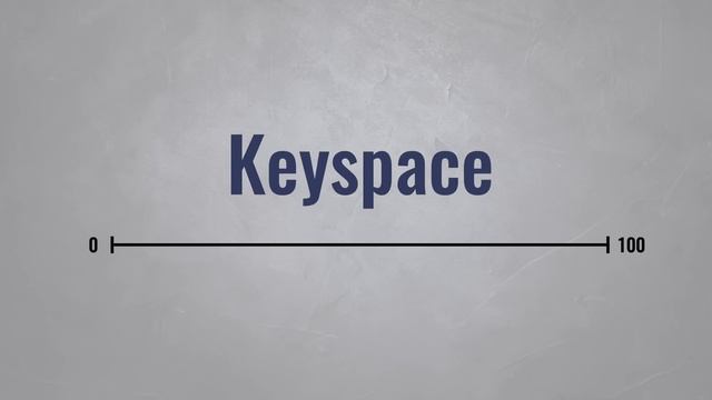 How do NoSQL databases work? Simply Explained!
