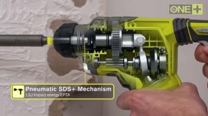 Перфоратор 3-режимный SDS-plus ONE+ RYOBI R18SDS