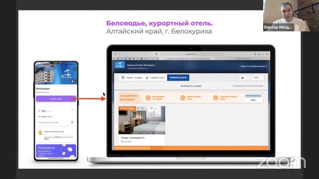 Как привлечь клиентов в гостевой бизнес март 2022 год