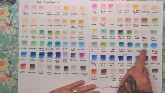 Black Widow MONARCH Coloured Pencil Review + FREE Swatch Chart! смотреть онлайн