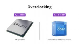 AMD Ryzen 5 3600 vs Intel Core i5-12400F: Which is Better?