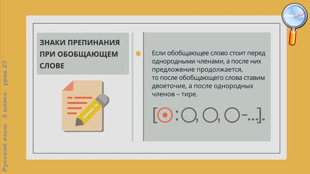 Схема предложения с однородными членами 5 класс