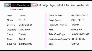 Adobe Photoshop 7 0 File Menu Shortcuts I L-in