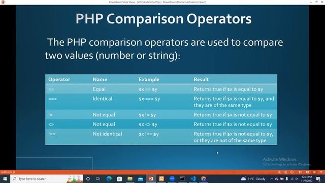 PHP Arithmetic | Assignment | Comparison  | Logical | Ternary Operator ?? Hindi Urdu Tutorial #06 ✅